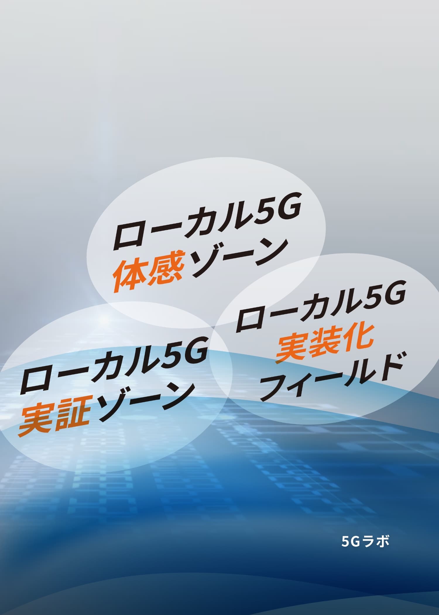 新たな価値を創出する愛媛5G